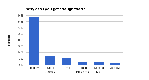 enoughreasons