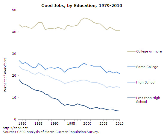 goodjobs