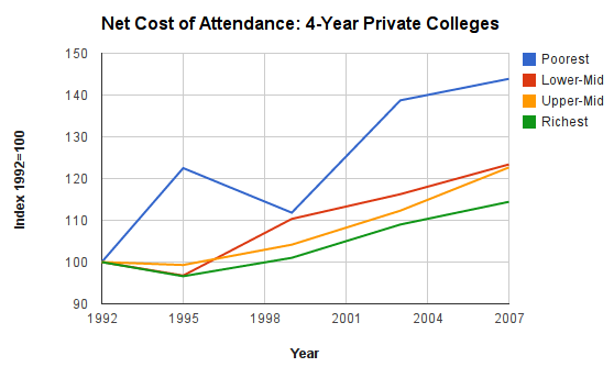 privatecoaindex